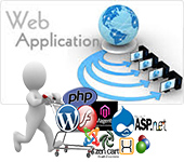 Web Applications Development Lanzarote