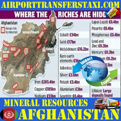Afghanistan Exports - Made in Afghanistan