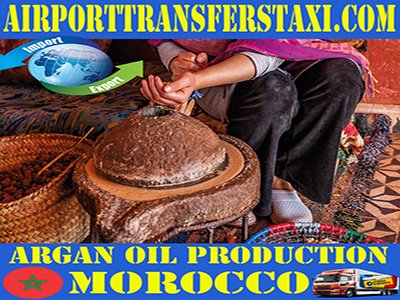 Morocco Exports - Imports Made in Morocco